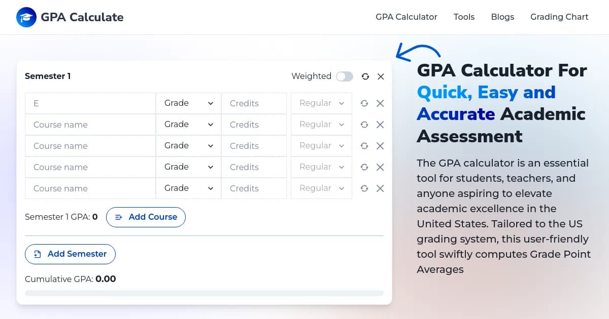 GPA Calculate image