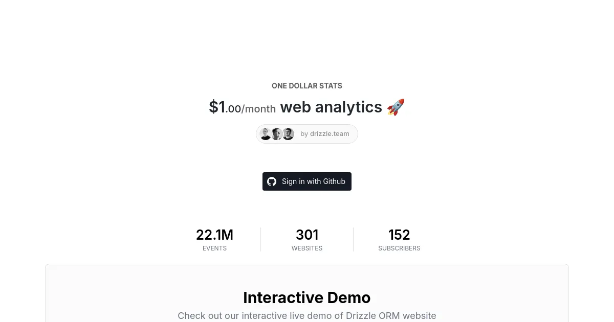 One Dollar Stats image