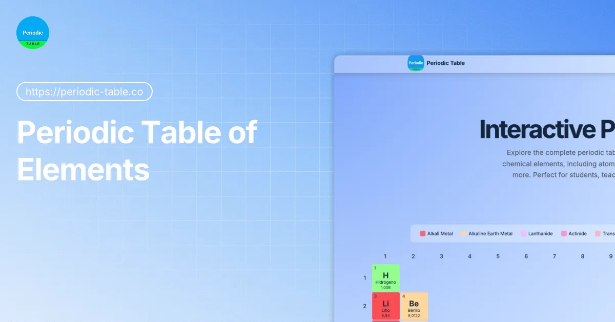 Periodic Table image