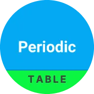 Periodic Table logo