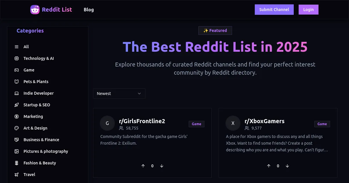 Reddit List image