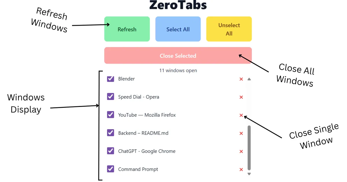ZeroTabs image