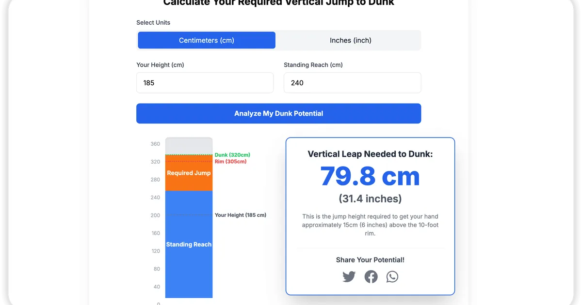 Dunk Calculator image