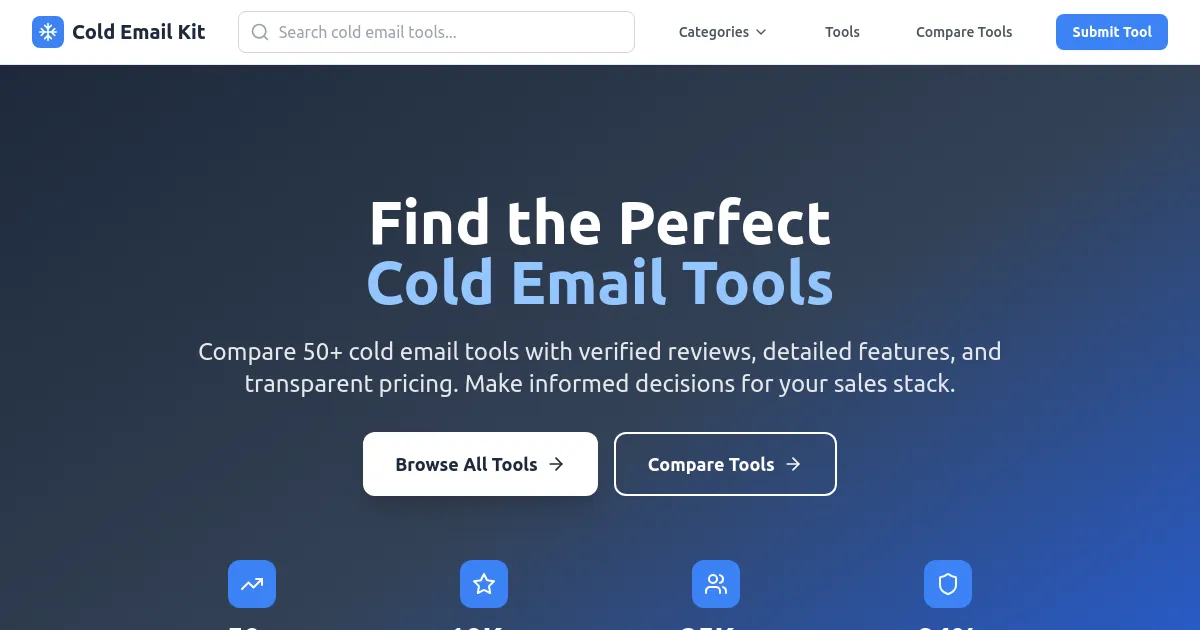 Cold Email Kit image
