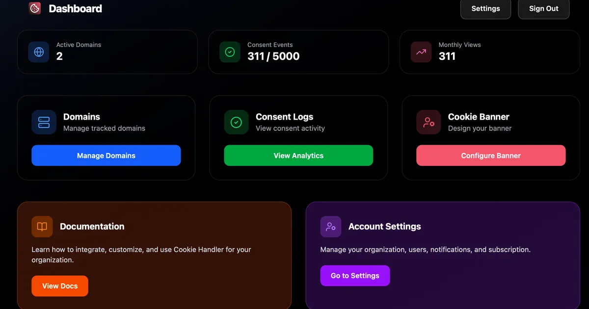 Cookie Handler image