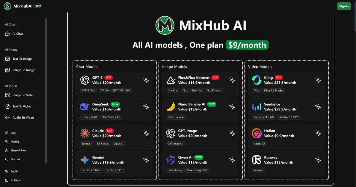 MixHub AI image