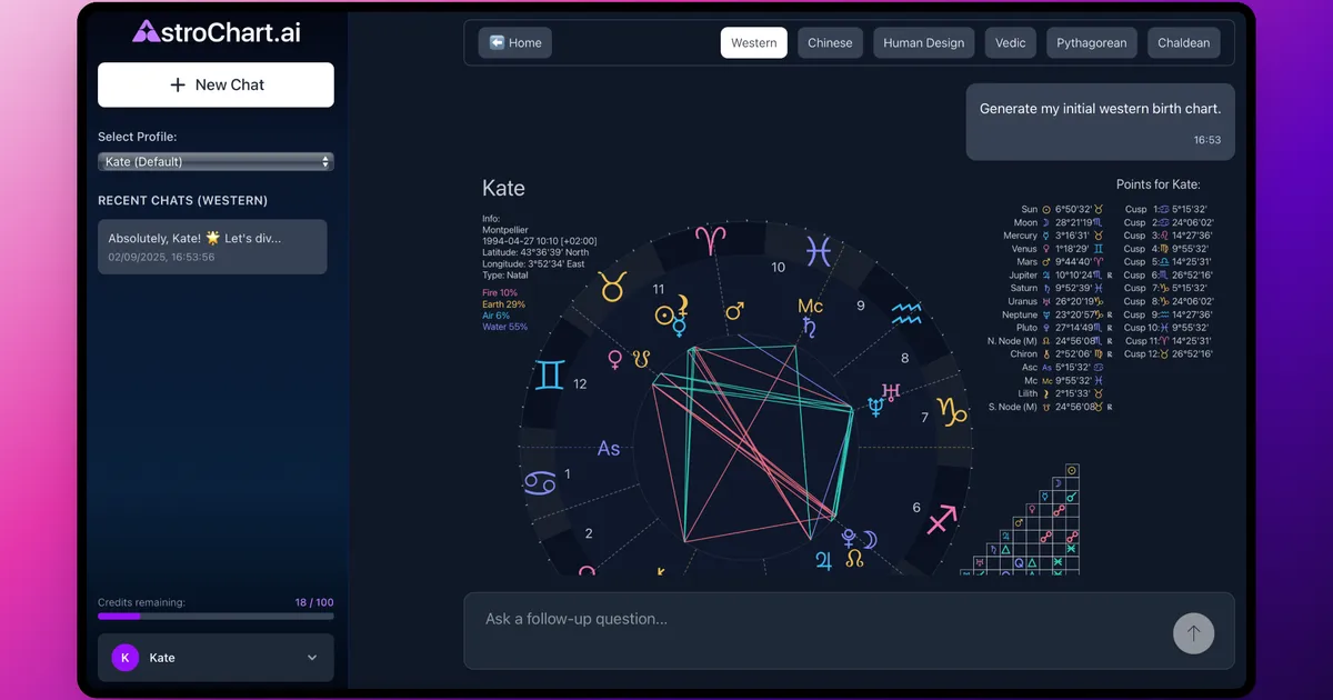 AstroChart.ai image